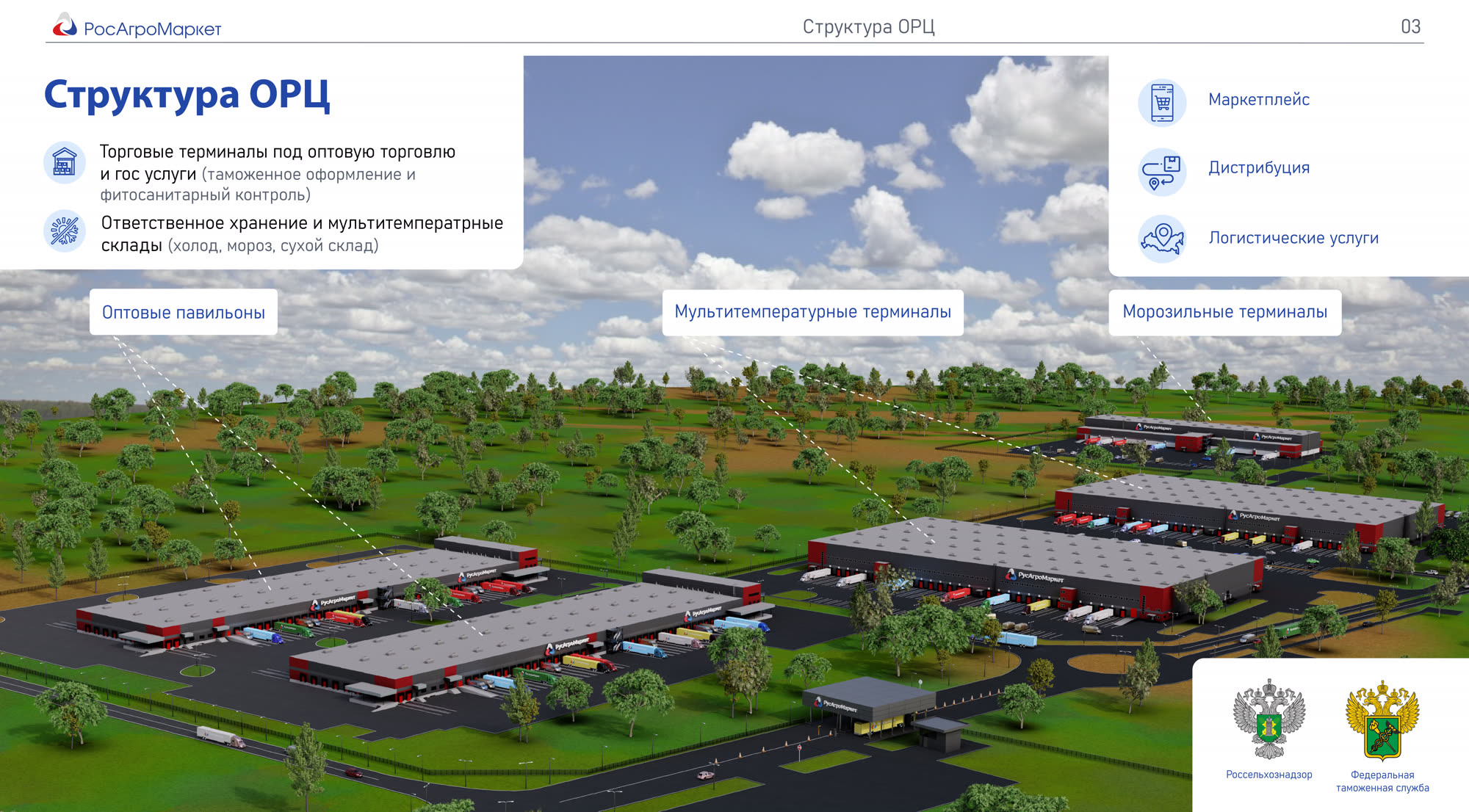 Complex exterior — aerial view of the buildings, parking and landscaping